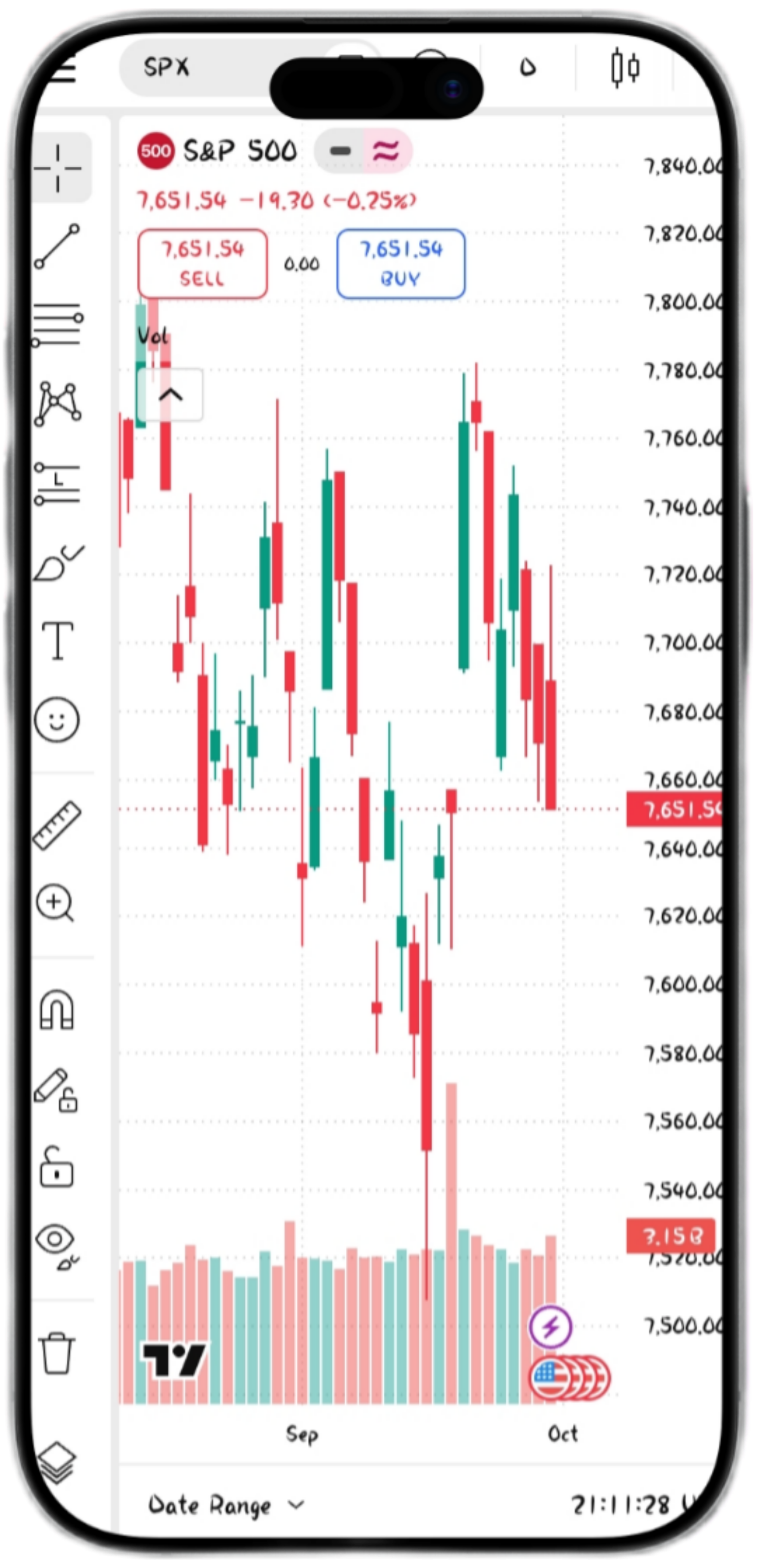 Indices on the Crest Market app